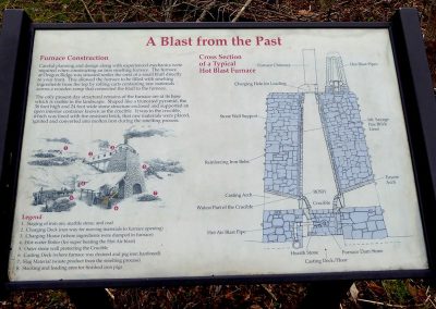 Iron Furnace Exhibit