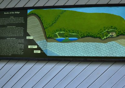Rocks of the Ridge Sign